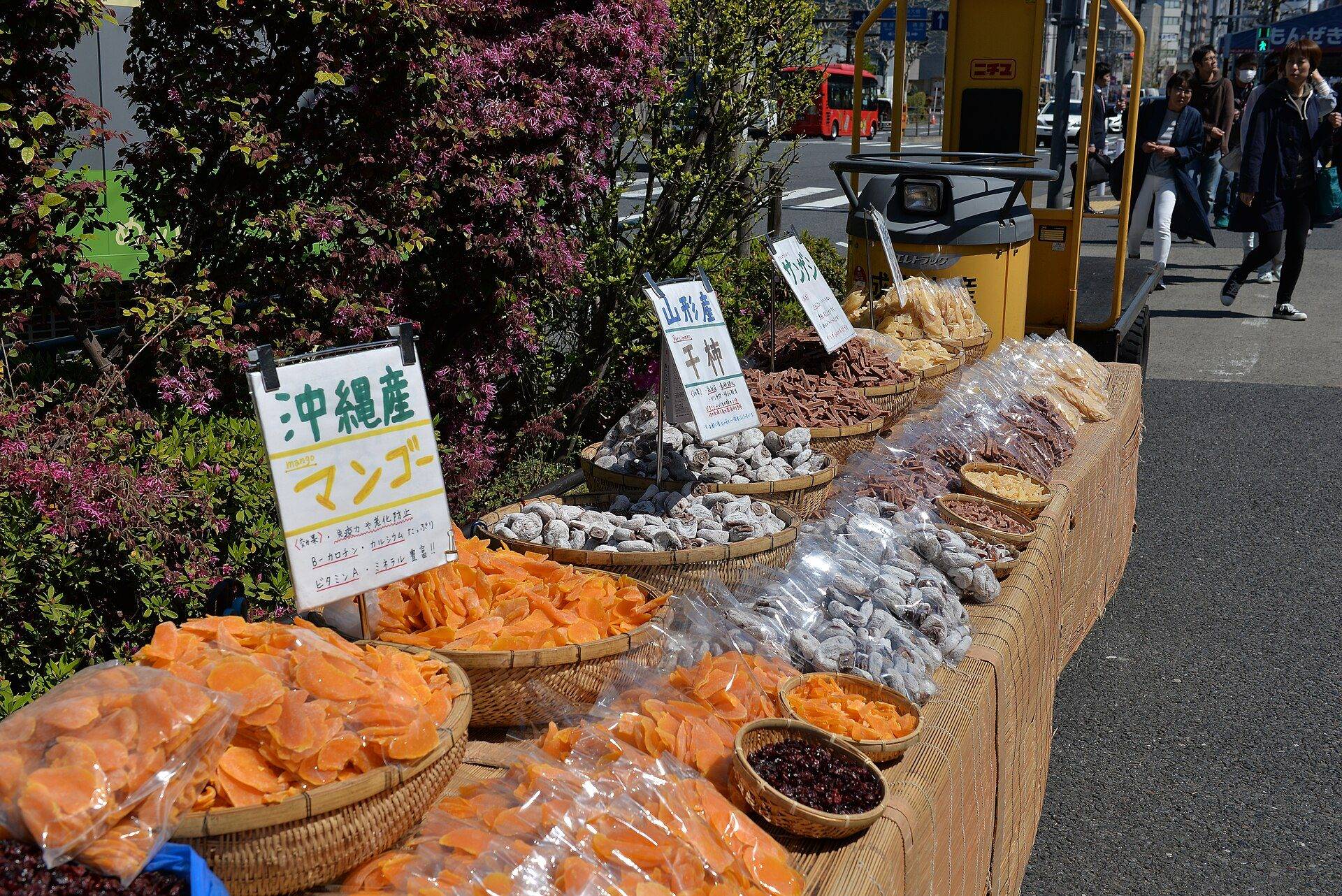 Image for market