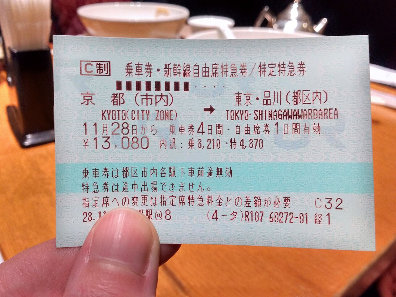 Shinkansen Tickets