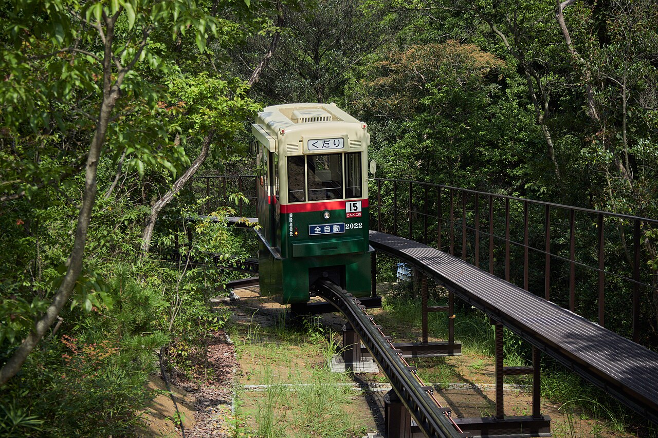 Ghibli Park