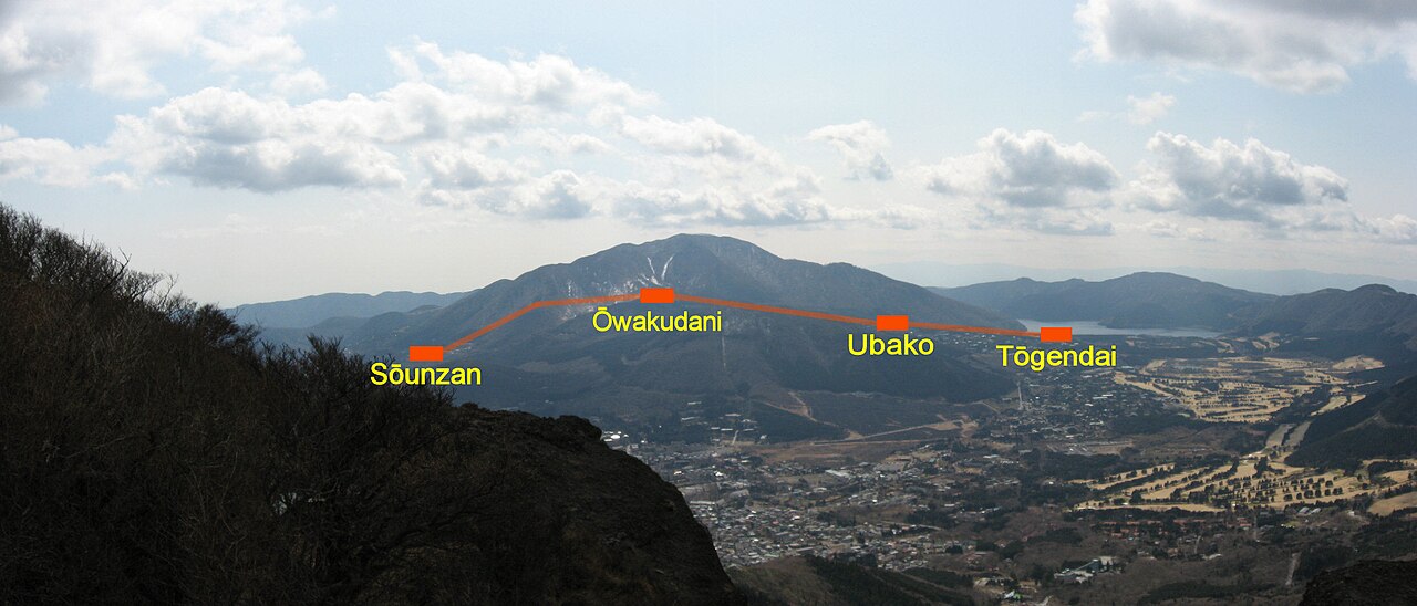 Hakone Ropeway
