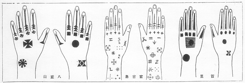Tattoo Culture in Japan
